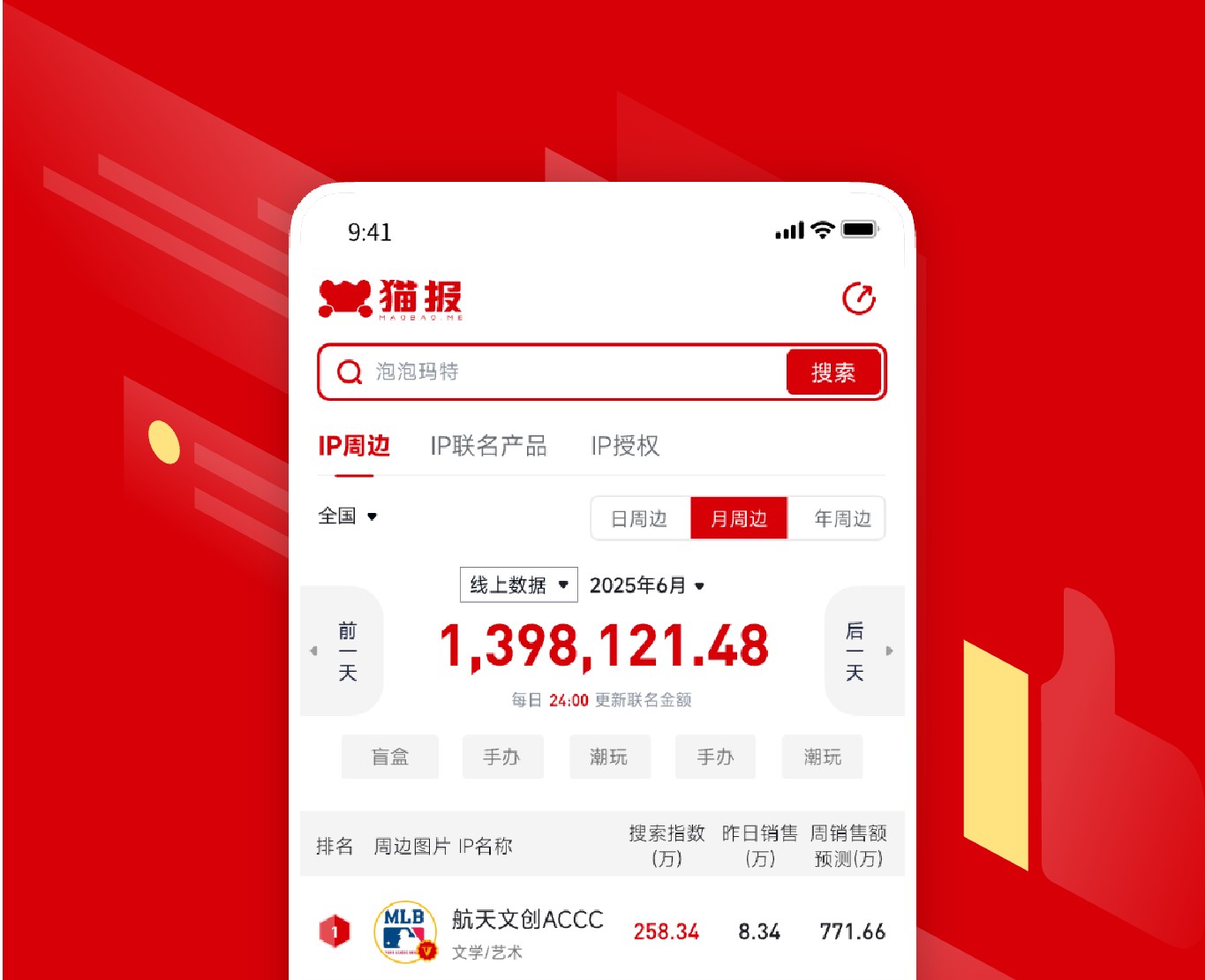 貓報APP-商業(yè)IP數(shù)據(jù)分析平臺|一網(wǎng)天行-網(wǎng)站建設(shè)小程序APP系統(tǒng)軟件開發(fā)公司